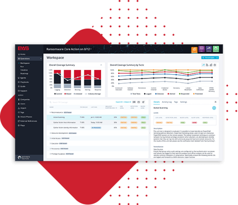 Educate Security Operations Teams 1 Best Software Reseller | Best Software Providers in India Educate Security Operations Teams 1 Best Software Reseller | Best Software Providers in India