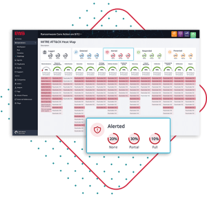 Evaluate Detective Controls 1 Best Software Reseller | Best Software Providers in India Evaluate Detective Controls 1 Best Software Reseller | Best Software Providers in India