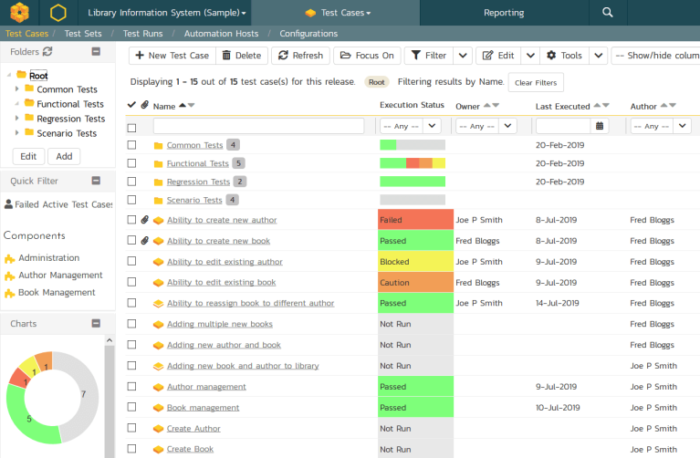 Test Management 1 Best Software Reseller | Best Software Providers in India Test Management 1 Best Software Reseller | Best Software Providers in India