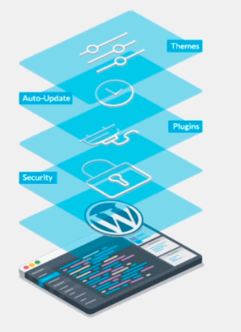 Plesk WP Toolkit 1 Best Software Reseller | Best Software Providers in India Plesk WP Toolkit 1 Best Software Reseller | Best Software Providers in India